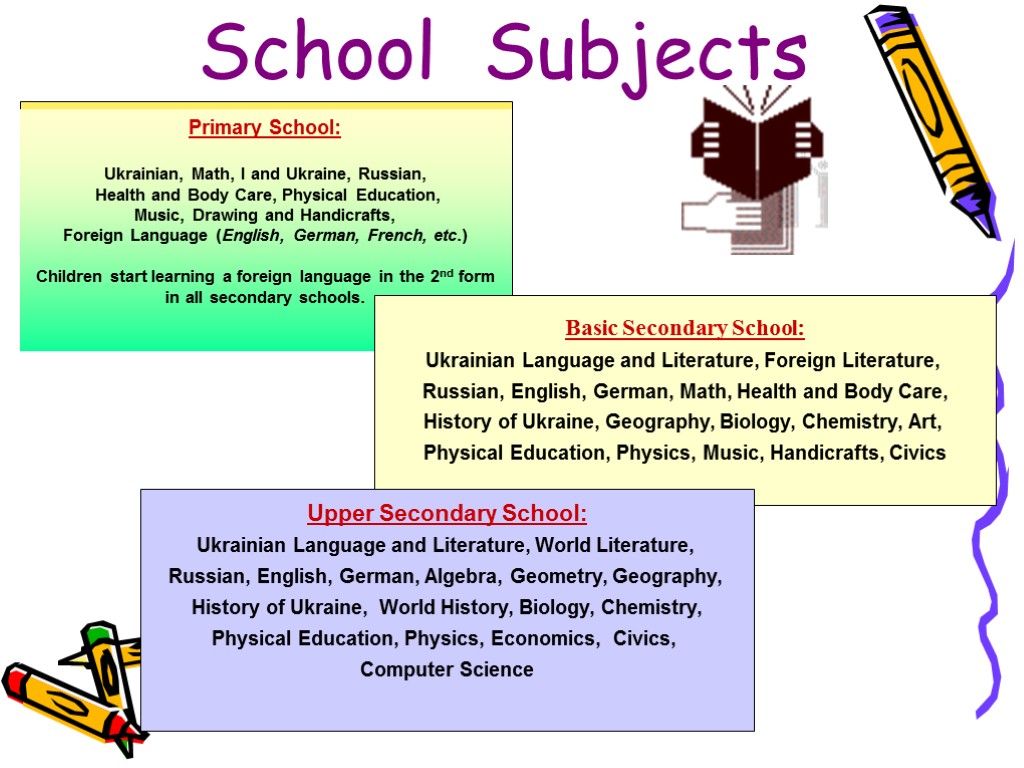 School Subjects Primary School: Ukrainian, Math, I and Ukraine, Russian, Health and Body Care,